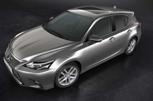 2020 Lexus CT Release Date