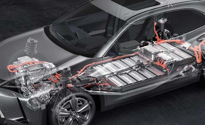 2023 Lexus UX Engine