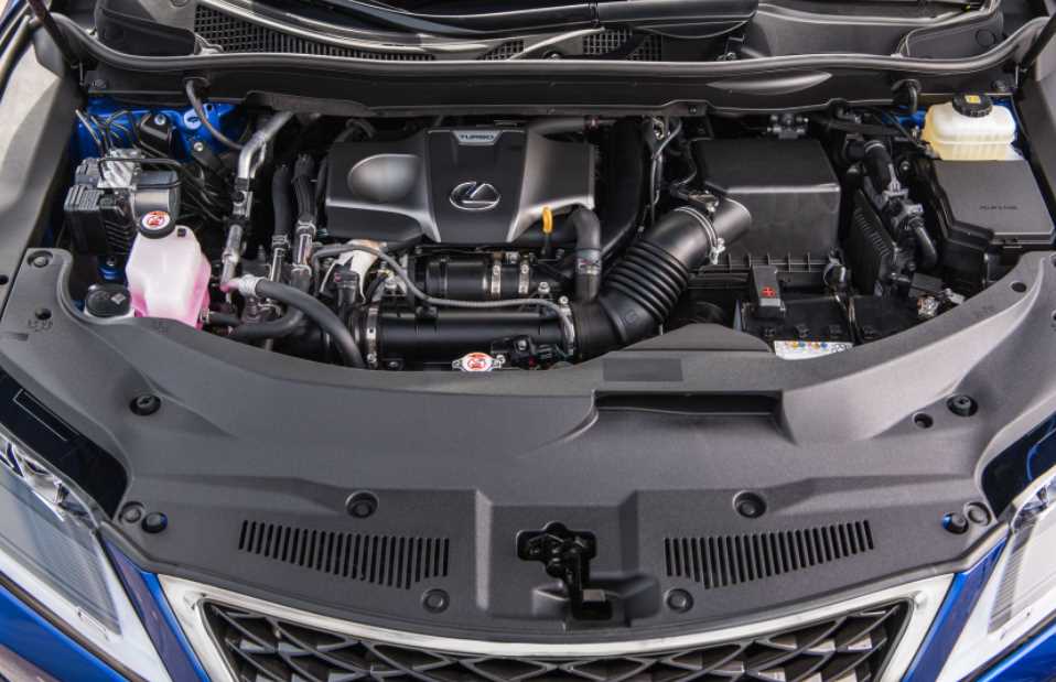 2023 Lexus RX Dimensions Engine