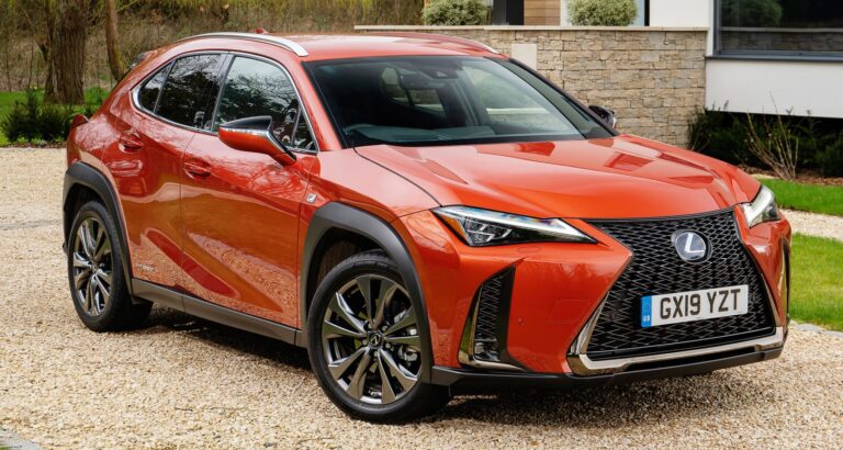 2027 Lexus UX Performance