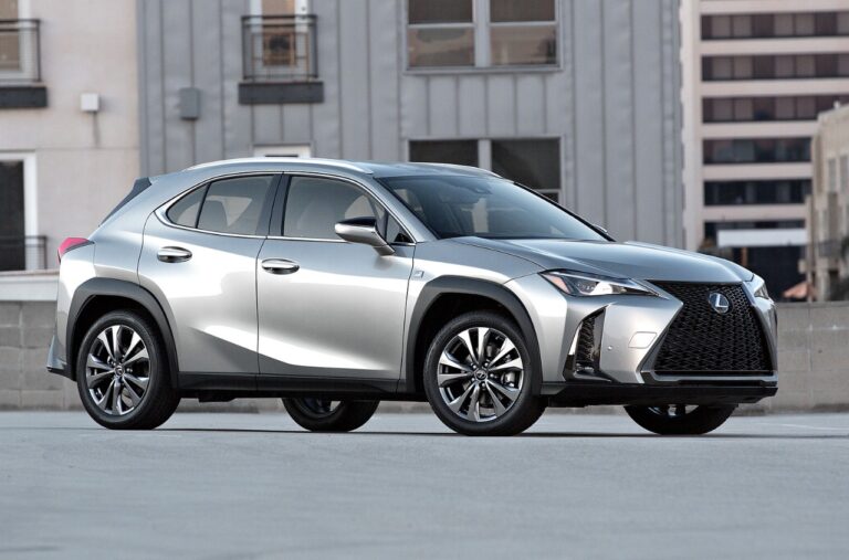 2027 Lexus UX Release Date
